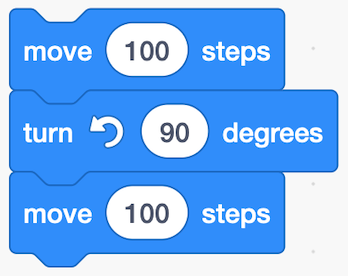 a sequence of commands in Scratch