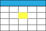 A table in a database with a single value (cell) highlighted.