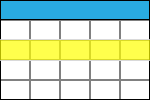 A table in a database with a record (row) highlighted.